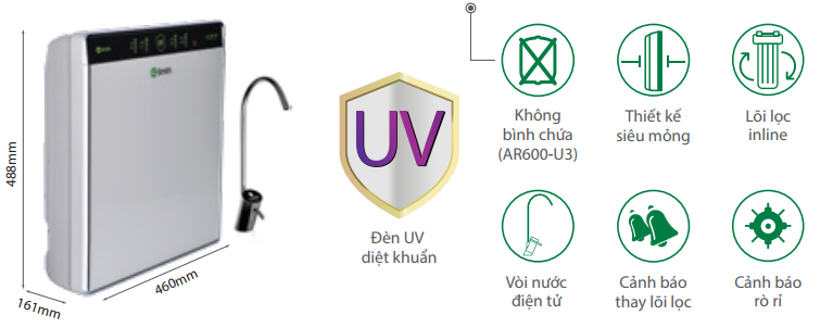 Đèn UV diệt khuẩn