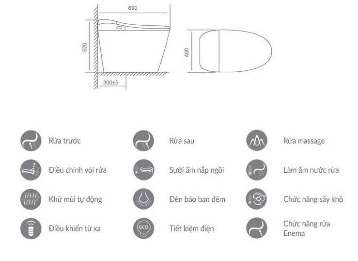 Thông số kỹ thuật